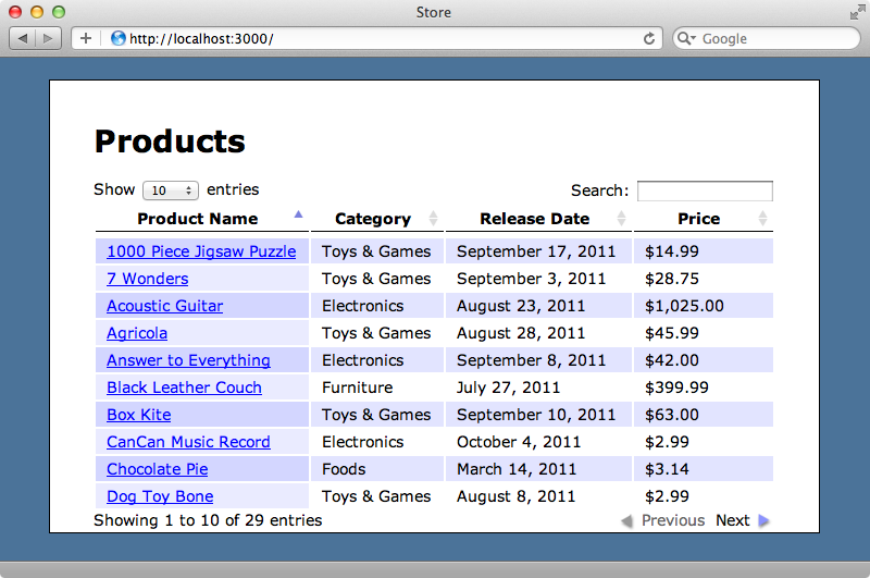 Our table is now a DataTable.