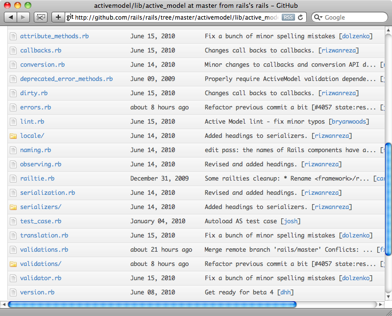 The list of files in the ActiveModel directory.