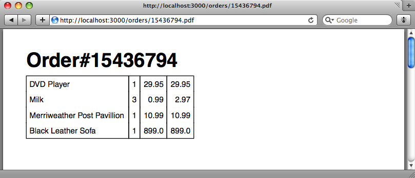 Our orders are now shown in a table.